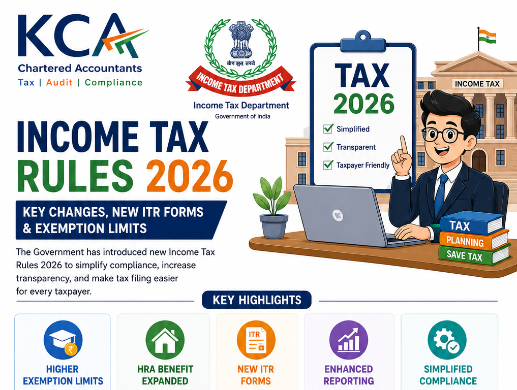 Income Tax Rules 2026: Key Changes, New ITR Forms & Exemption Limits