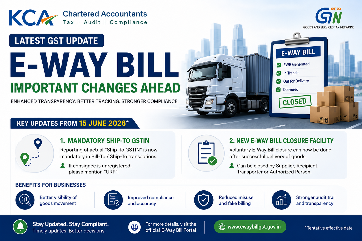 Major E-Way Bill Updates Effective From 15 June 2026